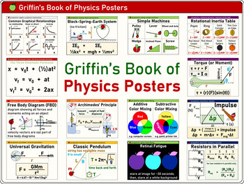 Preview of Griffin's Book of Physics Posters
