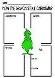 Grinch ELA Activity- Literary Elements and Writing
