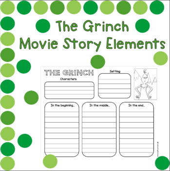 Preview of Grinch Movie Story Elements (Follow Along)