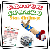 Grinch Sphero STEM Challenge Lesson