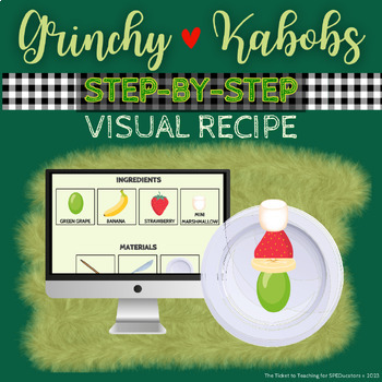 Preview of Grinchy Kabobs Visual Recipe