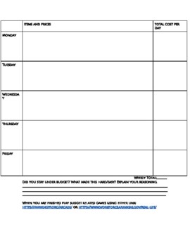 Grocery Budget/Meal Plan by Morgan Maestri | TPT