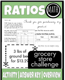 Grocery Market Ratios and Proportions Activity