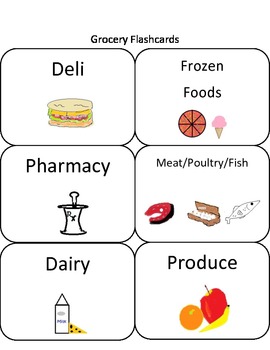 Grocery Match Up: Where's the Beef? by Autism Classroom Creations