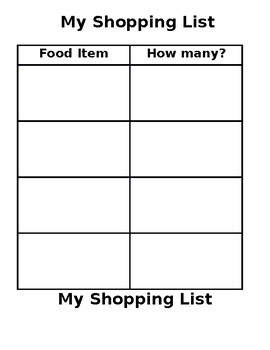 Preview of Grocery Shopping List