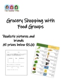 Grocery Shopping by Food Groups $10 and $20 Budget