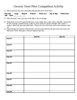 Preview of Grocery Store Price Comparison Worksheet