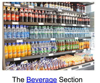 Preview of Grocery Store - The Beverage Section