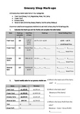 Grocery shop markups and calculating profits - worksheet