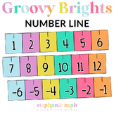 Bright Printable Number Line | Editable Number Line | Groo