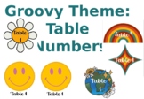 Groovy Classroom- Table Numbers
