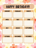 Groovy Floral themed Birthday Poster for Classroom Birthda