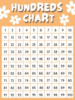 Groovy Flower Power Hundreds Chart Freebie by Crafty Classroom 3rd