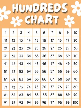 Preview of Groovy Flower Power Hundreds Chart Freebie