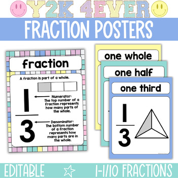 Preview of Groovy Fraction Posters for Classroom / Large Fraction Display / Math Decor
