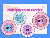 Groovy Multiplication Circles