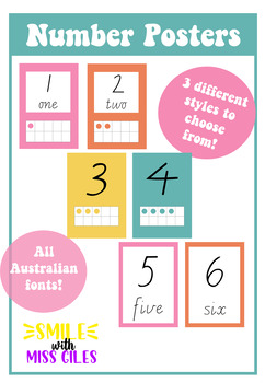 Preview of Groovy Retro Classroom Number Posters *ALL AUSTRALIAN FONTS*