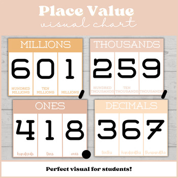 Preview of Groovy Western Place Value Chart Posters for Display