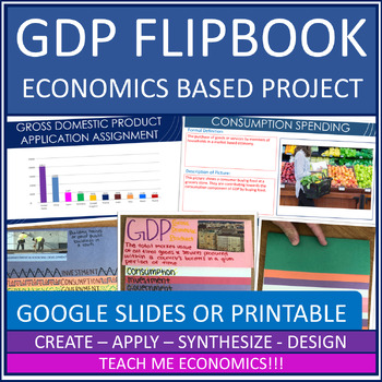 Preview of Gross Domestic Product GDP Economics Flipbook Economic Google Slides Activity