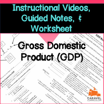 Preview of Gross Domestic Product (GDP) Instructional Videos, Guided Notes, and Worksheet