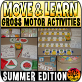 Gross Motor Activities Movement Cards Brain Breaks Summer 