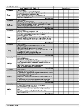 Preview of Gross Motor Assessment 16 Skills