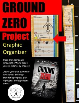 Preview of Ground Zero Project Graphic Organizer Activity for Google