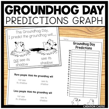 Preview of Groundhog Day Predictions Free Class Graphing Activity