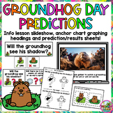 Groundhog Day Prediction Voting Activity with Digital info