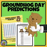 Groundhog Day  History and Prediction Activity