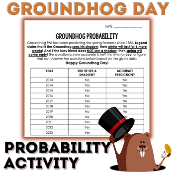 Preview of Groundhog Day Probability Activity 2024