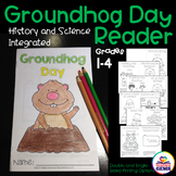 Groundhog Day Reader