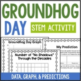 Groundhog Day STEM:  Data Collection and Analysis Activity