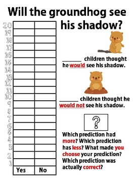 Preview of Groundhog Prediction Activity