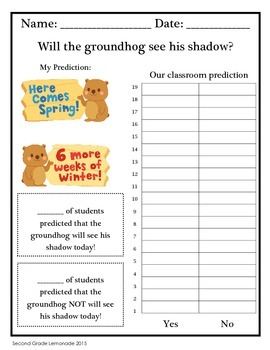 Groundhog Day Prediction Chart Kindergarten