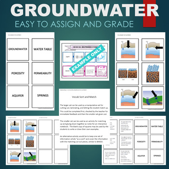 Preview of Groundwater (Aquifer, Porosity, Permeability) Sort & Match STATIONS Activity