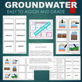 Groundwater (Aquifer, Porosity, Permeability) Sort & Match