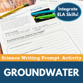 essay writing on groundwater