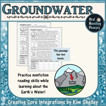 Preview of Groundwater Fluency