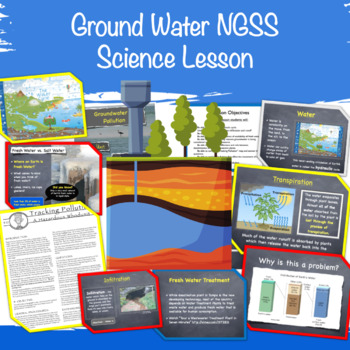 Preview of Groundwater Fresh Water & Pollution NGSS Lesson