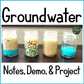 Preview of Groundwater - Notes - Demo - Diagramming Activity