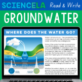 Groundwater Reading Comprehension Passages & Writing | Wat
