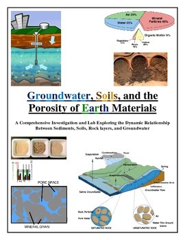 Preview of Groundwater, Soils, Porosity (Differentiated Levels): WITH MATH Skills
