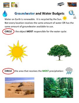 Preview of Water:  Groundwater, Soils, and the Water Budget