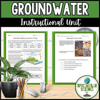 Preview of Groundwater Unit