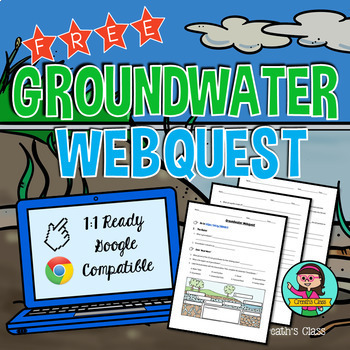 Preview of Groundwater Webquest