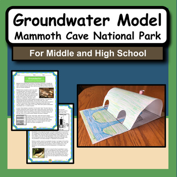 Preview of Groundwater and Human Interaction Model Activity: Mammoth Cave National Park