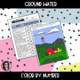 Groundwater review color-by-number