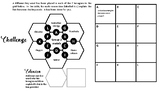 Group 2 metals hexagon activity