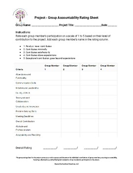 Preview of Group Accountability Rating Sheet
